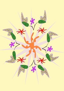 Hashtag Flower Power