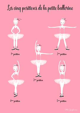 The 5 positions of the ba