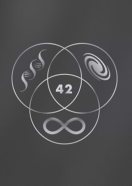 Hitchhikers Guide 42