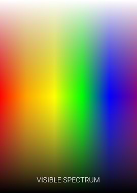 Visible Spectrum of Light
