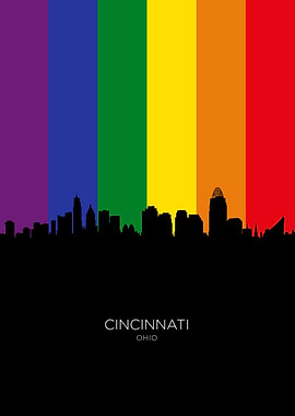 Cincinnati Ohio Skyline