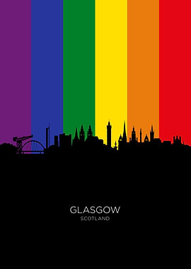 Glasgow Scotland Skyline