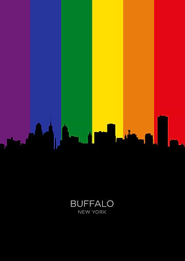 Buffalo New York Skyline