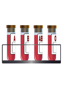 Blood Group Samples