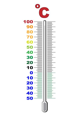 A Temperature Thermometer