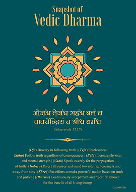 Snapshot of Vedic Dharma 1