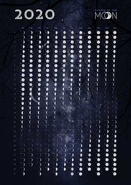 Calendar 2020 Moon phases
