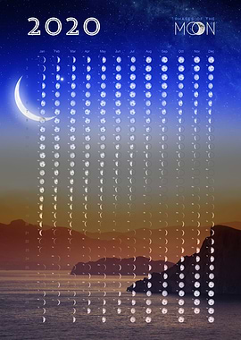 Moon phases calendar 2020