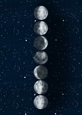 Moon phases