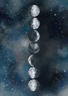 Moon phases