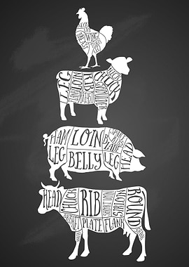 Mixed butchers meat cuts