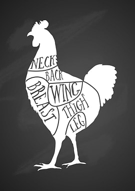 chalkboard Chicken butcher