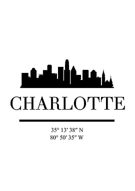 Charlotte Skyline