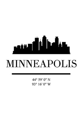 Minneapolis Skyline