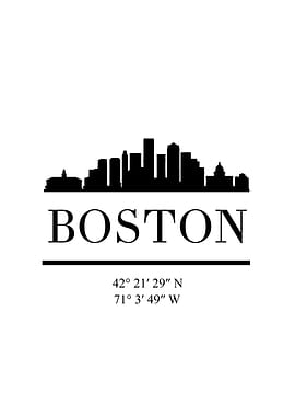 Boston Skyline