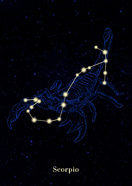 Zodiac Scorpio