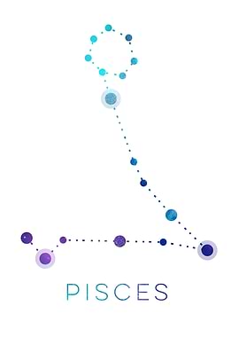 Pisces Zodiac Sign