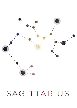 Sagittarius Zodiac Sign