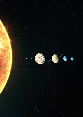 SOLAR SYSTEM + NAMES