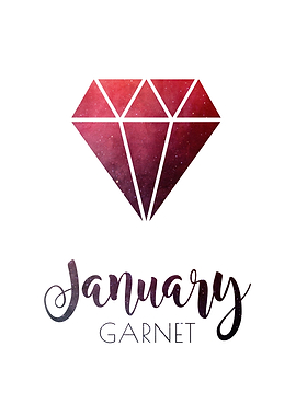 January Garnet Birthstone