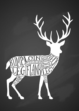 Elk deer tag butcher art