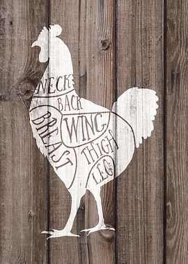 Chicken Wood butcher cuts