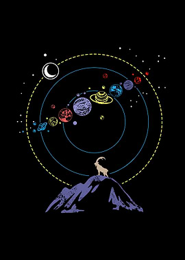 Capricorn Solar System