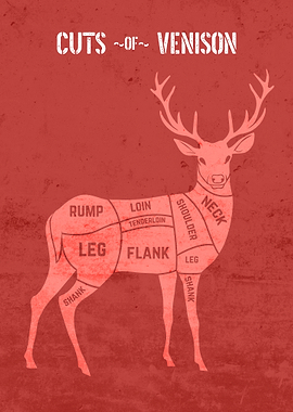 Cuts of Venison Chart Red