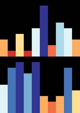Constant E visualization