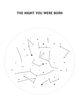 The night you were born