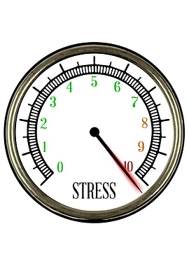Stress Meter