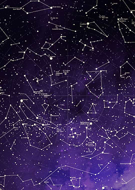 Constellations