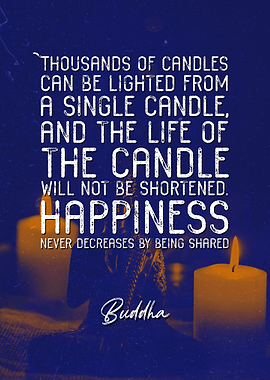 Buddha Best Quote