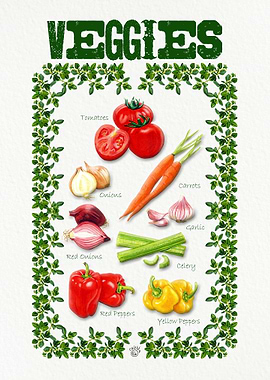 VEGGIES kitchenposter