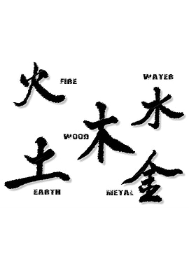 The Chinese Element Symbol