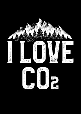 CO2