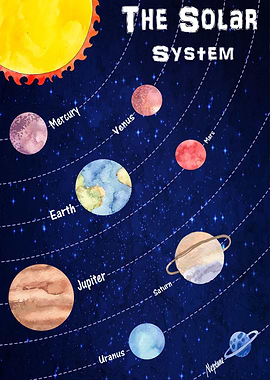 the solar system