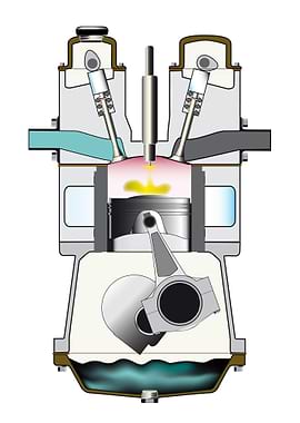 Diesel Fuel Injection