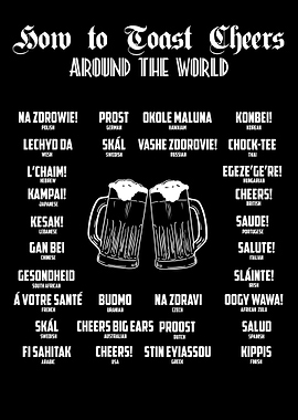 HOW TO Cheers CheProst Map