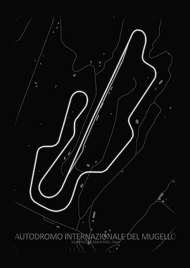 Mugello Circuit Dark Map