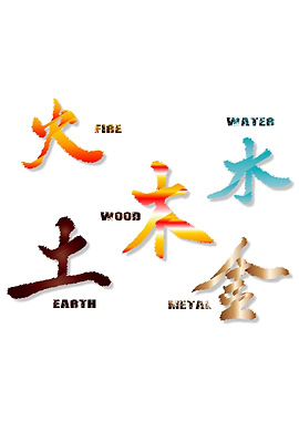 Chinese Element Symbols