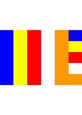 Buddhist International