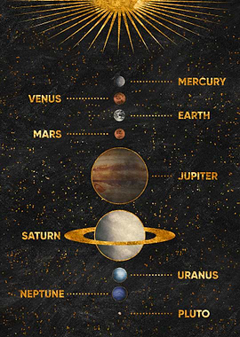 solar system