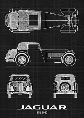 Jaguar SS1 1932