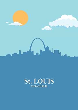 St Louis City Skyline