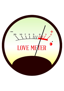 Red Hot Love Meter