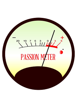 Red Hot Passion Meter
