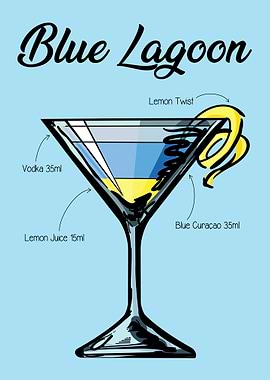 Blu Lagoon Cocktail Recipe