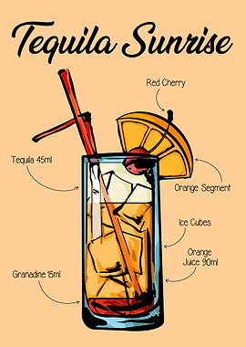 Tequila Sunrise Cocktail
