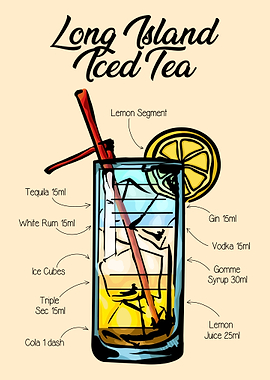 Long Island Ice Tea Recipe